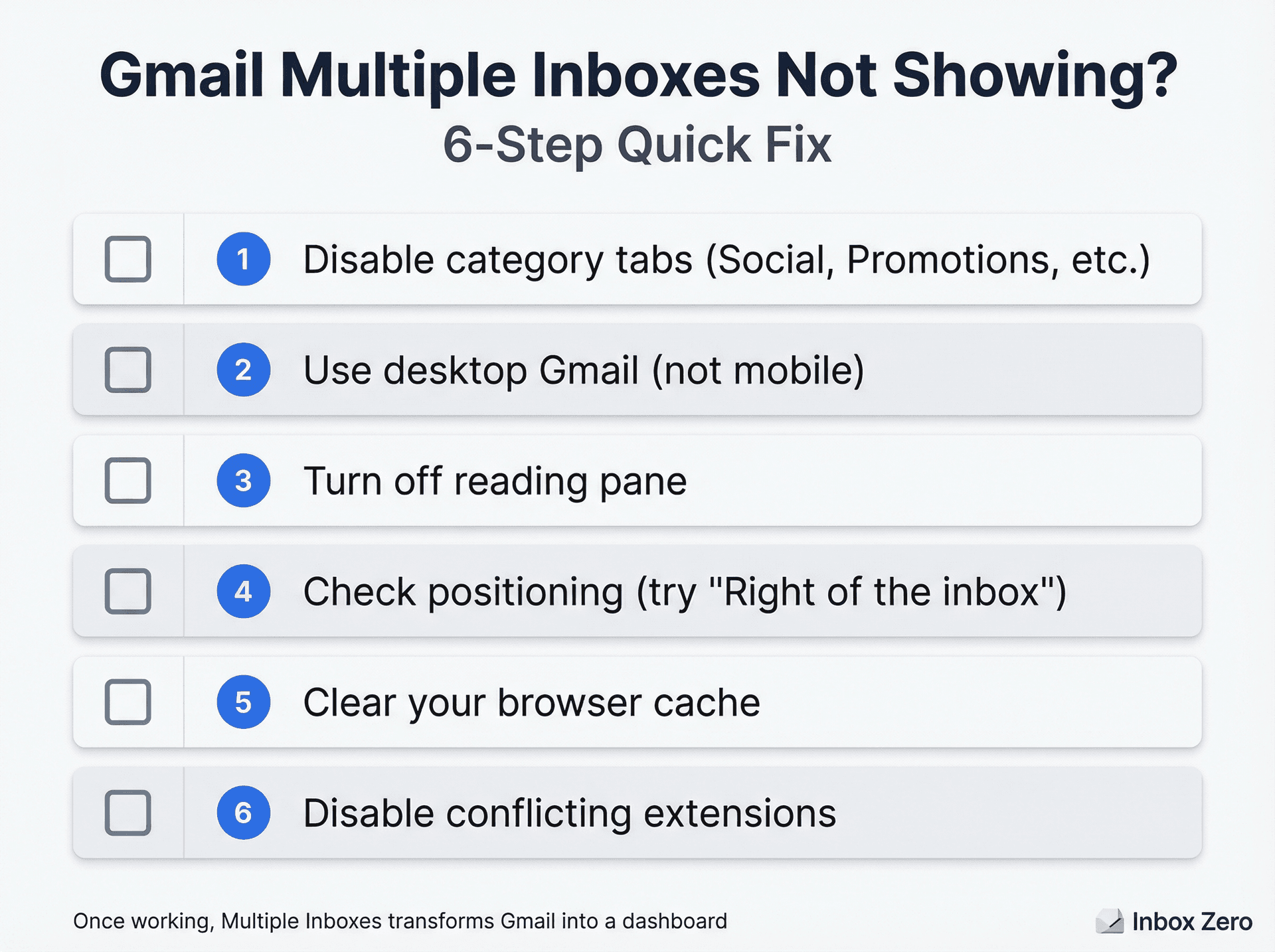 Quick reference checklist showing 6 key troubleshooting steps to fix Gmail Multiple Inboxes not showing